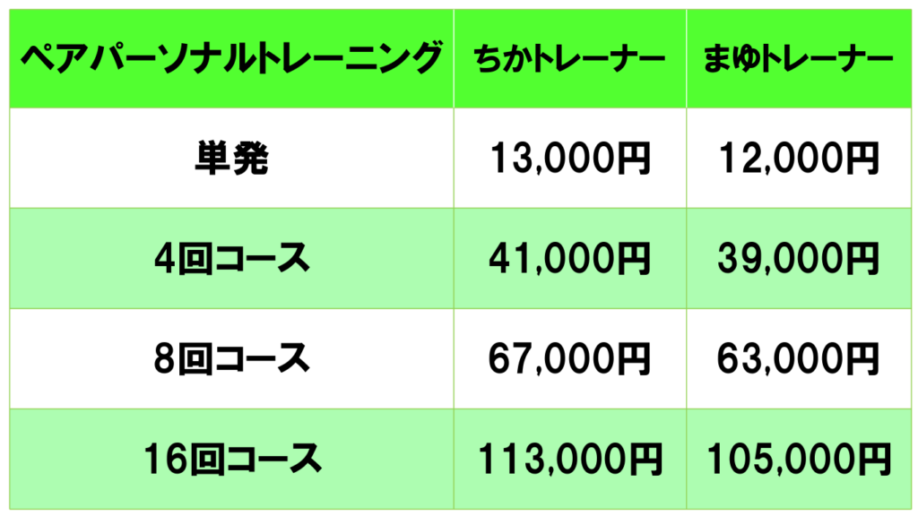 料金表_ペア